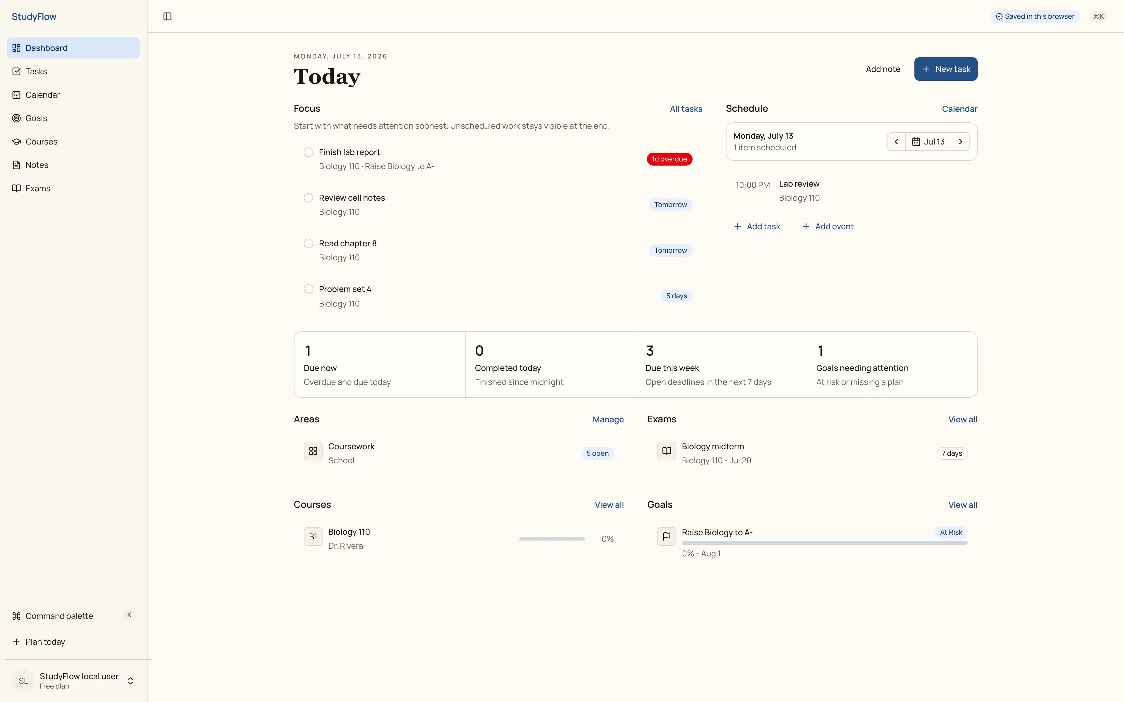 The StudyFlow dashboard showing today's Focus tasks, daily Schedule, planning Areas, courses, goals, and upcoming exams